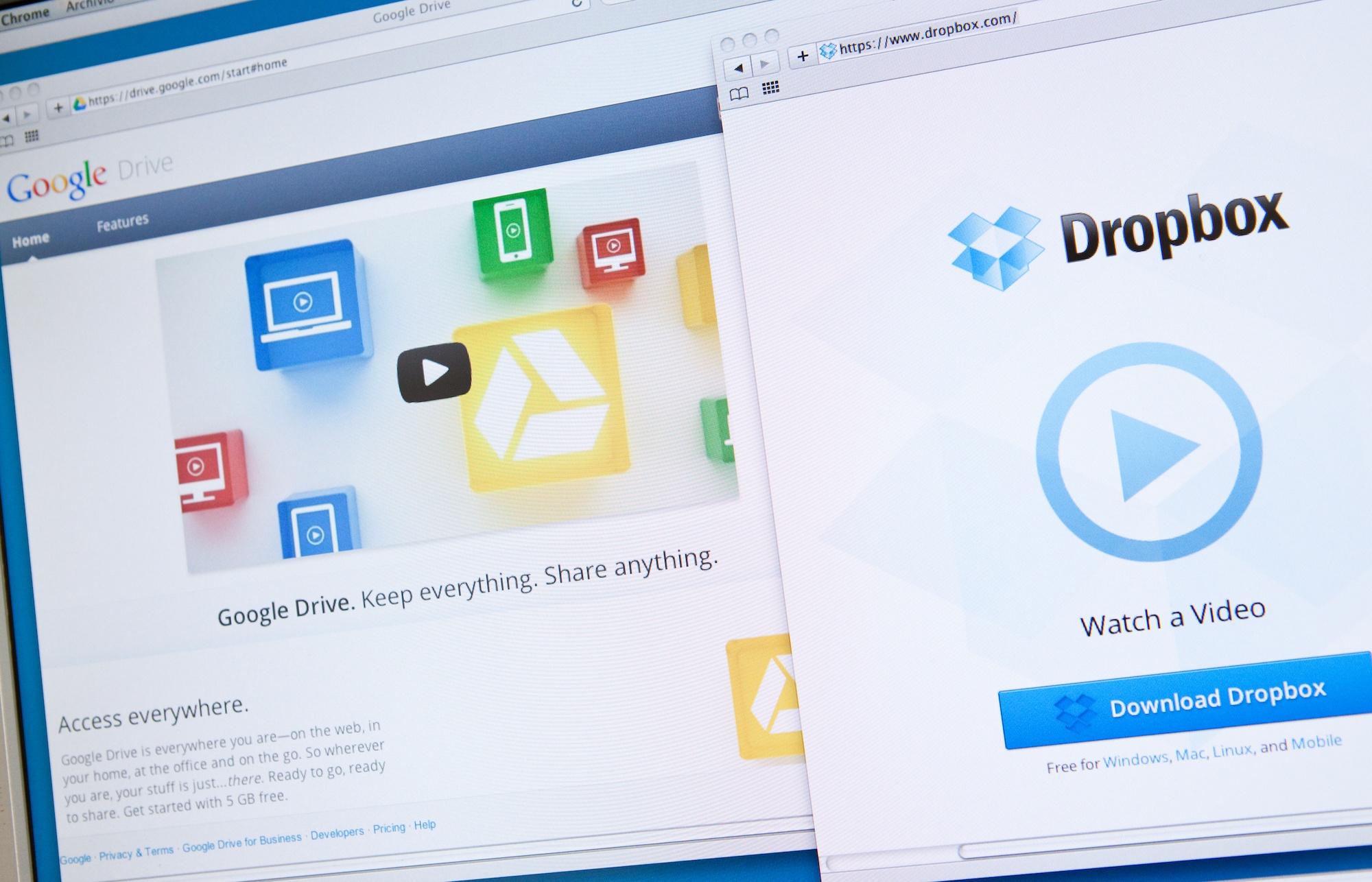 Dropbox or DAM? 6 Questions to Ask